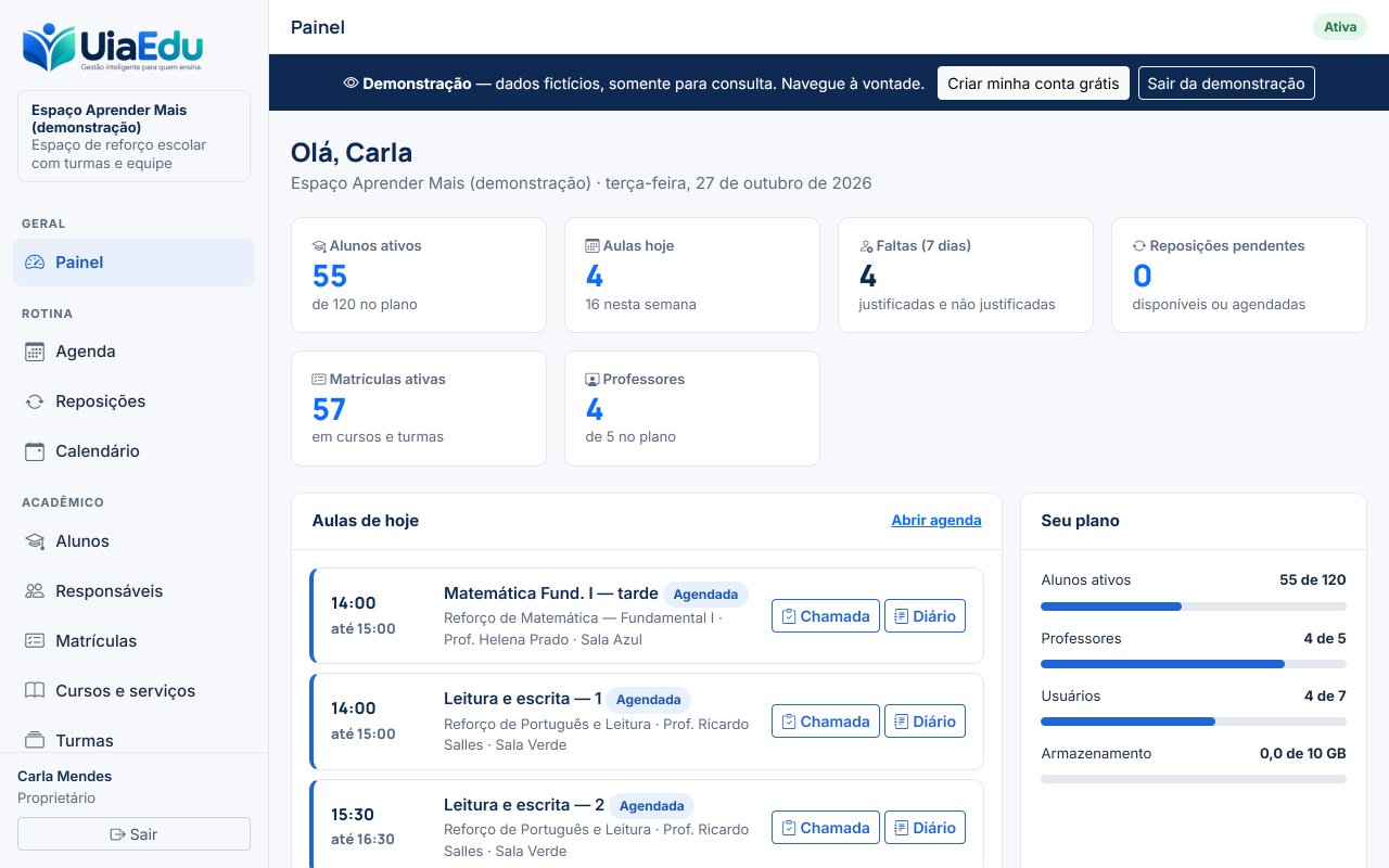 Painel do UiaEdu com as aulas do dia, faltas e o uso do plano
